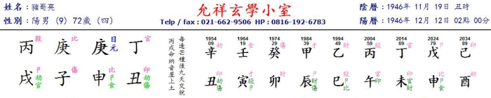 Bazi Tiko Liang cropped